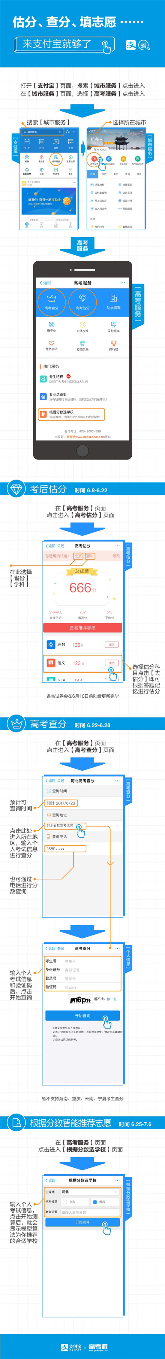 高考生沒法好好玩了！支付寶上線高考服務：估分功能慘不忍睹