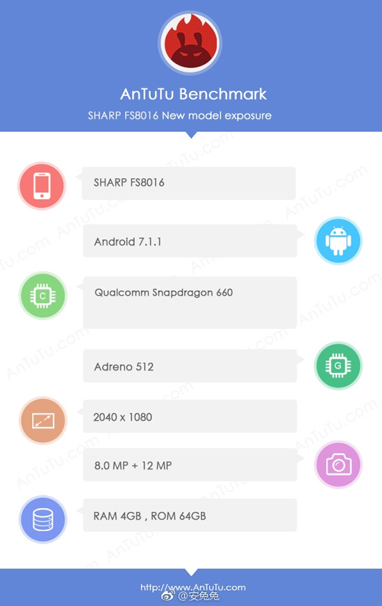 OPPO R11勁敵 夏普驍龍660全面屏曝光！