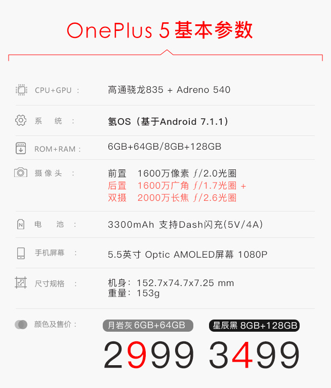 一圖讀懂實(shí)力旗艦一加手機(jī)5：手感還是那么爽