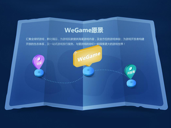 叫板Steam 騰訊WeGame游戲平臺官網(wǎng)上線