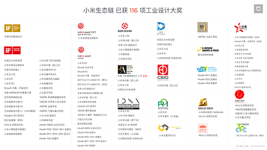 不再是小米雜貨鋪？小米：全球最大的智能硬件平臺