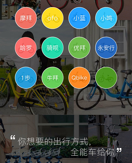 實測全能車APP：真的能解鎖所有共享單車？