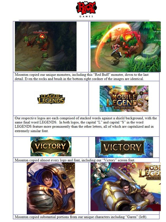索賠百萬！《英雄聯(lián)盟》起訴兩款國產(chǎn)山寨LOL手游