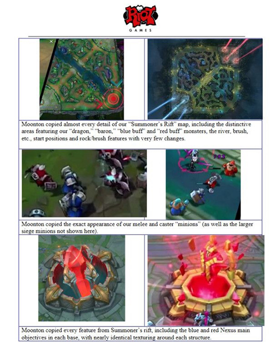 索賠百萬！《英雄聯(lián)盟》起訴兩款國產(chǎn)山寨LOL手游
