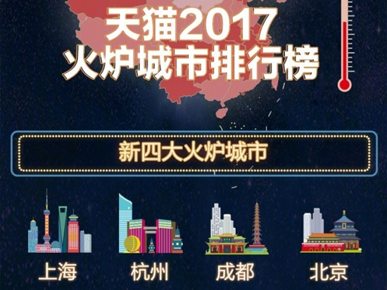 科客晚報(bào)：小米6全色系同時(shí)開賣 樂視股東大會(huì)遭供應(yīng)商堵門