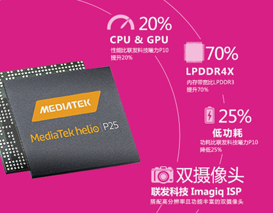 萬年聯(lián)發(fā)科!魅族PRO 7或?qū)⒋钶d聯(lián)發(fā)科P25處理器