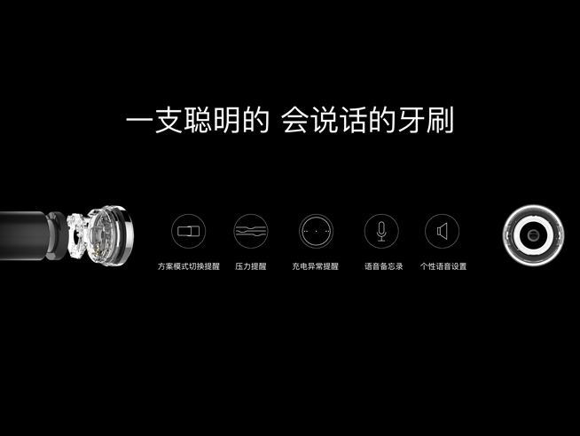 刷牙新姿勢！Oclean智能牙刷：399元 本月21日開賣