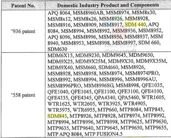 8核7nm高通驍龍845確定？！三星S9與小米7爭首發(fā)