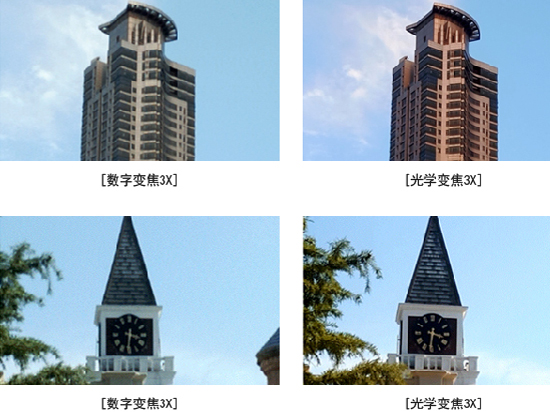 三星Note 8雙攝光學(xué)變焦特性曝光：3倍變焦但顏色都變了？