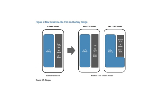 科客晚報：錘子獲10個億融資，國行三星Note8火速開售搶市場
