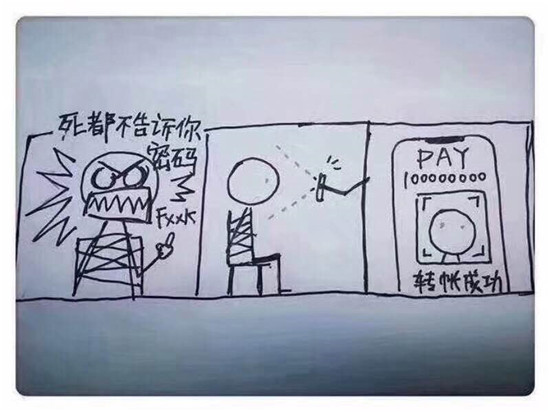 養(yǎng)了十年的腎，就等今天！iPhone X來了，只有經(jīng)歷過的人才懂這些