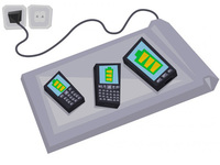 聽說無線充電時(shí)代真的要來了？我看未必