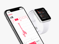 國(guó)內(nèi)果粉被坑？中國(guó)聯(lián)通突然取消Apple Watch 3網(wǎng)絡(luò)支持
