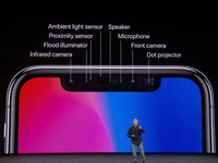 嫌iPhone X的劉海丑？蘋果卻打算要普及它