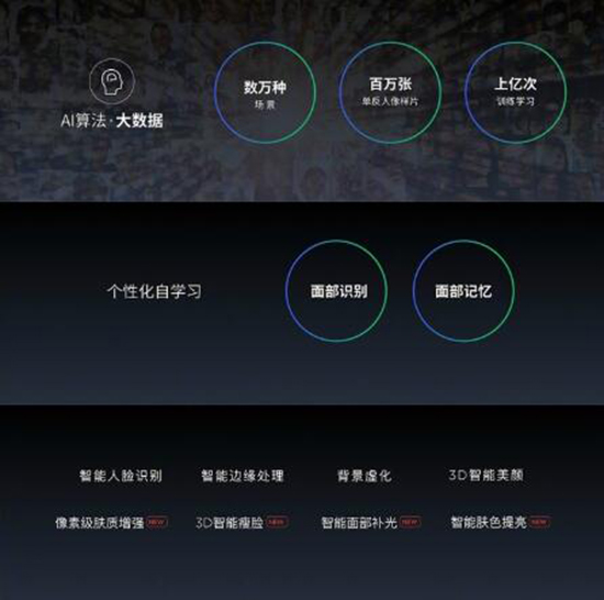 努比亞首款全面屏手機(jī)Z17S發(fā)布：前后雙攝，屏占比高達(dá)90.36%