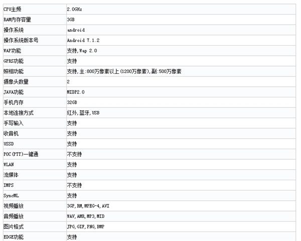 小米全面屏新機亮相工信部:怎么和之前傳聞的不一樣?
