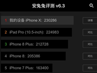 蘋果iPhone X安兔兔跑分出爐：性能強悍