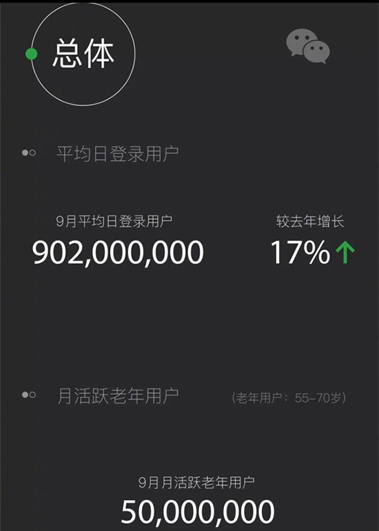 科客晚報：三星S9/S10/S11齊曝光，藍洞要對國內(nèi)吃雞手游維權(quán)