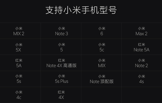 MIUI 9穩(wěn)定版大規(guī)模推送：18款機型適配，不想折騰的趕緊升