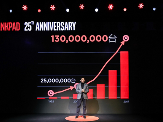 劇情反轉(zhuǎn)！誰(shuí)說(shuō)聯(lián)想毀經(jīng)典ThinkPad？一個(gè)數(shù)字讓所有人沉默