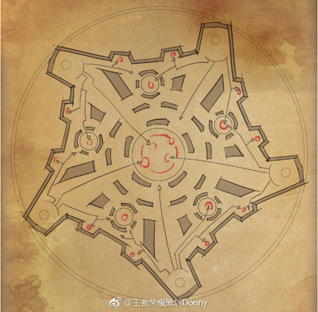 抵抗吃雞熱潮？王者榮耀策劃自曝新模式：五波人馬大亂斗