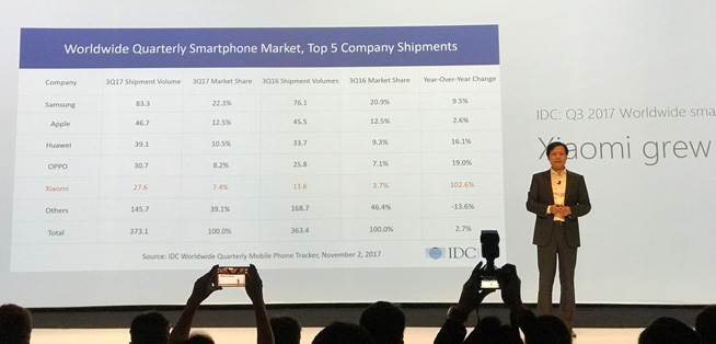 科客晚報(bào)：小米7將搭載驍龍845，華為手機(jī)新系列PCE曝光