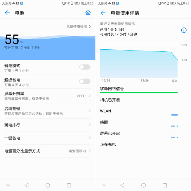 華為暢享7S評(píng)測(cè)：剛剛好的新千元精品