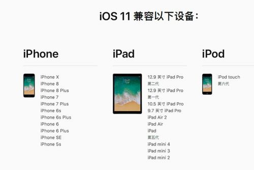科客晚報：蘋果發(fā)布iOS 11.2.2正式版，小米VR一體機(jī)亮相CES