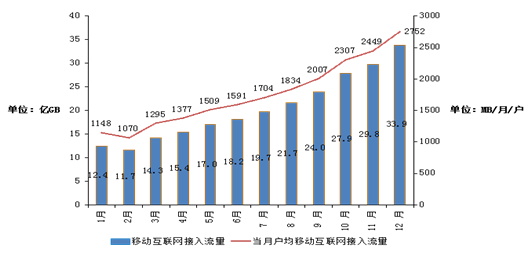 科客晚報(bào)：華為P20美國(guó)入網(wǎng)，iPhone手動(dòng)降頻按鈕來(lái)了