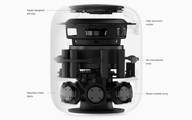 蘋果HomePod前景光明！蘋果年底或推出廉價版繼續(xù)搶占市場