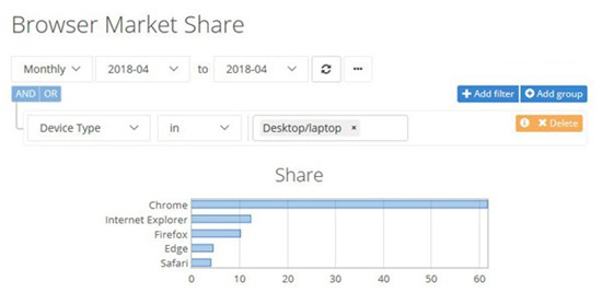 科客晚報：小米牽手長和達(dá)成戰(zhàn)略合作 華為入全球AI芯片榜單