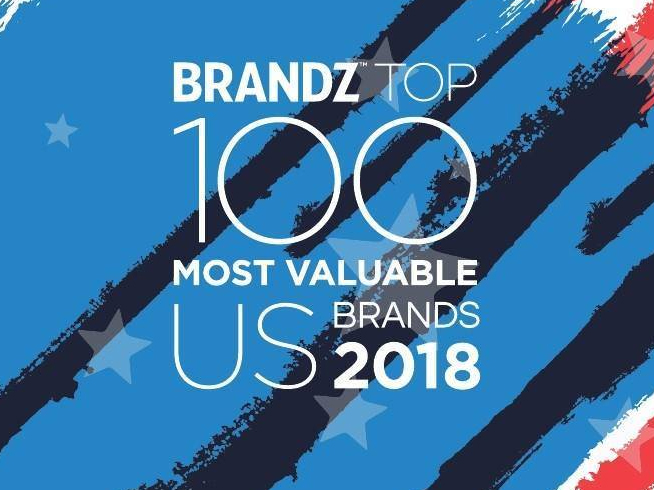 2018全球最有價(jià)值品牌榜：騰訊/阿里沖進(jìn)前十 中國(guó)品牌總增速超美國(guó)兩倍