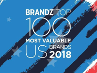 2018全球最有價(jià)值品牌榜：騰訊/阿里沖進(jìn)前十 中國(guó)品牌總增速超美國(guó)兩倍