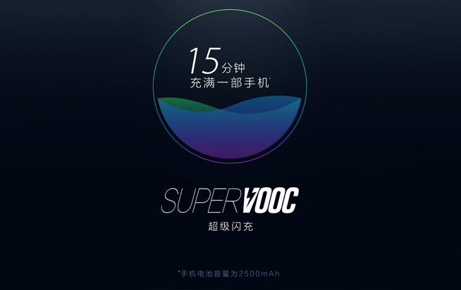 OPPO Find X旗艦將發(fā)布:你想要的新技術(shù)它都有?