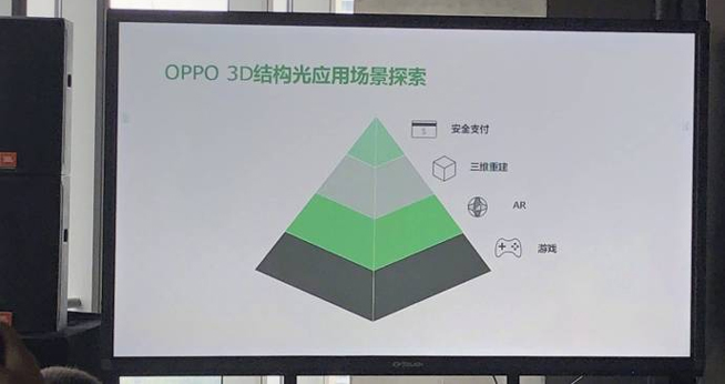 新異形全面屏確認？OPPO Find X或?qū)⒊墒卓钪С秩四樦Ц栋沧渴謾C