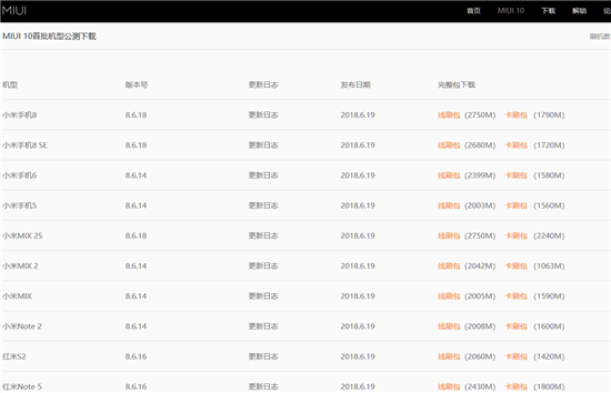 科客晚報:千千靜聽再度“復活”京東自主研發(fā)重型無人機下線