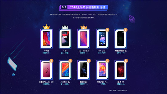 科客晚報(bào)：疑似榮耀Note10勞斯萊斯版曝光 全國(guó)19城嘗鮮電子身份證