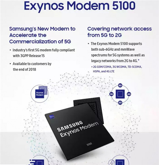 科客晚報(bào)：一加6搶先公測(cè)Android Pie 摩托羅拉三款新機(jī)強(qiáng)勢(shì)登場(chǎng)