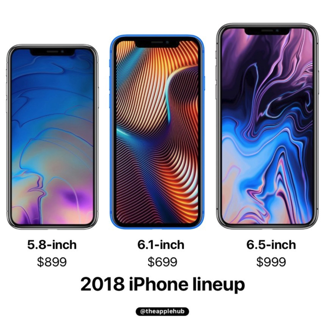 為了接棒iPhone 8 原來(lái)iPhone XC不是傳聞中的廉價(jià)版本?