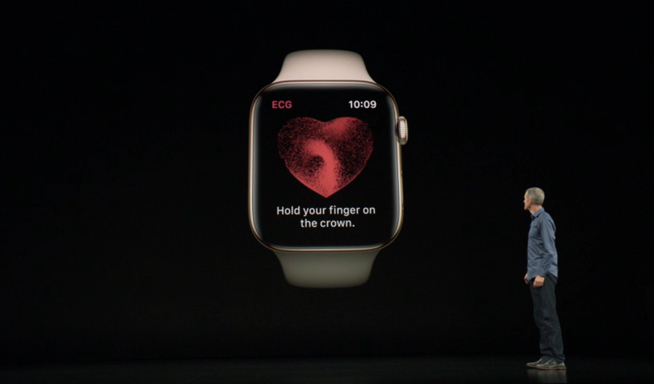 Apple Watch 4登場：不單止是升級了全面屏 售價2736元起