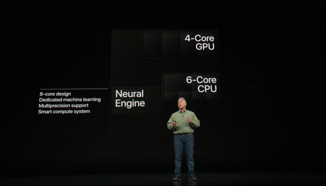 三款新iPhone X發(fā)布：國行有專屬雙卡雙待版 749美元起售