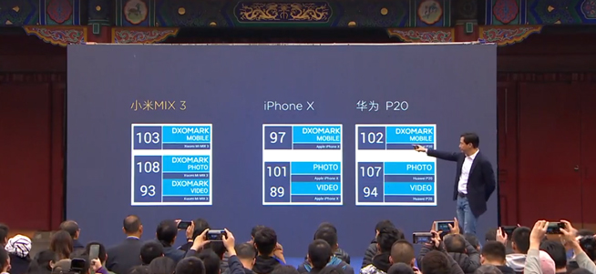 小米MIX3正式發(fā)布：拍攝歷代最強 售價3299元起