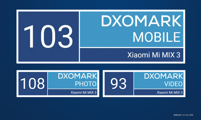 小米MIX 3點(diǎn)評(píng):不完美 為藝術(shù)犧牲極致的旗艦機(jī)