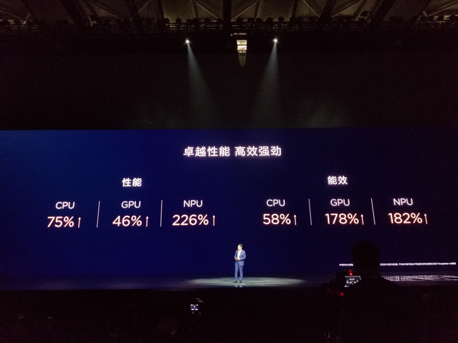 華為年度旗艦新品發(fā)布盛典直播：全新徠卡三攝Mate 20系列登場(chǎng)