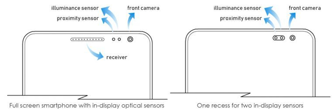 三星挖孔屏有新專利？加入可透明屏幕 完美解決挖孔太難看