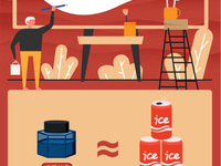 “藝考季”淘寶墨汁狂銷1.8億毫升 這三個(gè)省最能買