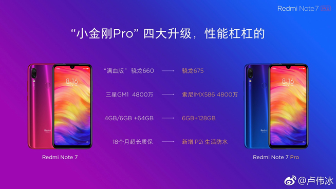 紅米Note 7 Pro發(fā)布：驍龍675勝過710 國(guó)行或1199元起售