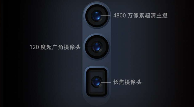 OPPO新旗艦關(guān)鍵配置確認：驍龍855助力 首發(fā)10倍混合光學(xué)變焦