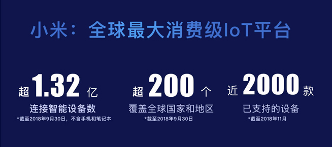 新品可不止手機(jī) 紅米Note 7 Pro發(fā)布會還有神秘新品登場