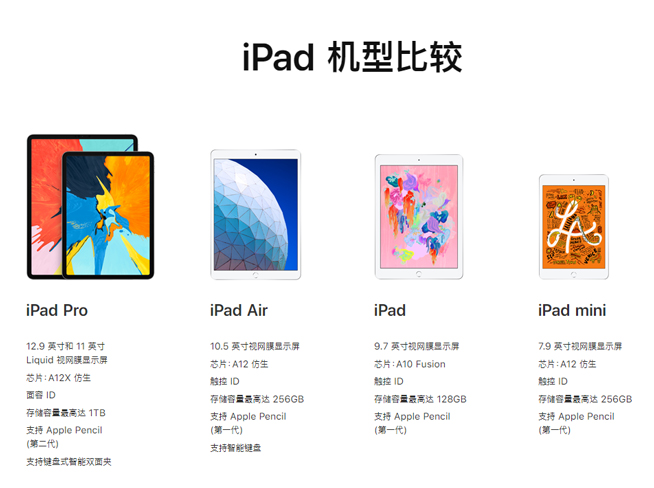 新iPad Air/iPad mini登場(chǎng)：性能出色標(biāo)配A12 價(jià)格厚道